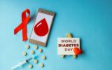 World Diabetes Day Background